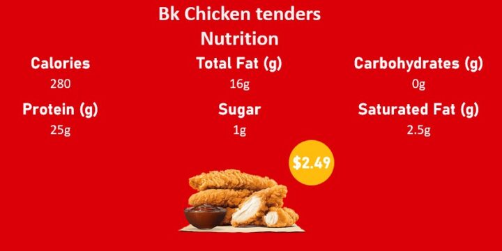 Burger King Chicken tenders, Burger king chicken tenders recipe, Burger King Chicken tenders price, Old Burger King Chicken tenders, 90's BK chicken tenders, Burger King Chicken tenders nutrition, 