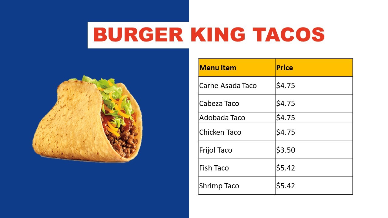 Burger-King-tacos-Price