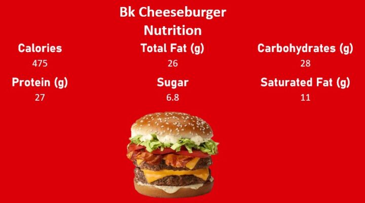 Burger King Cheeseburger, Bk cheeseburger calories, Burger King Cheeseburger recipe, Burger King Cheeseburger price, Burger king double cheeseburger, 
