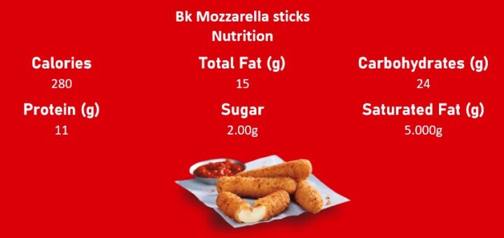 Burger king cheese sticks, calories, price, Bk Marinara sauce recipe, Burger King Marinara sauce, BK Mozzarella sticks recipe