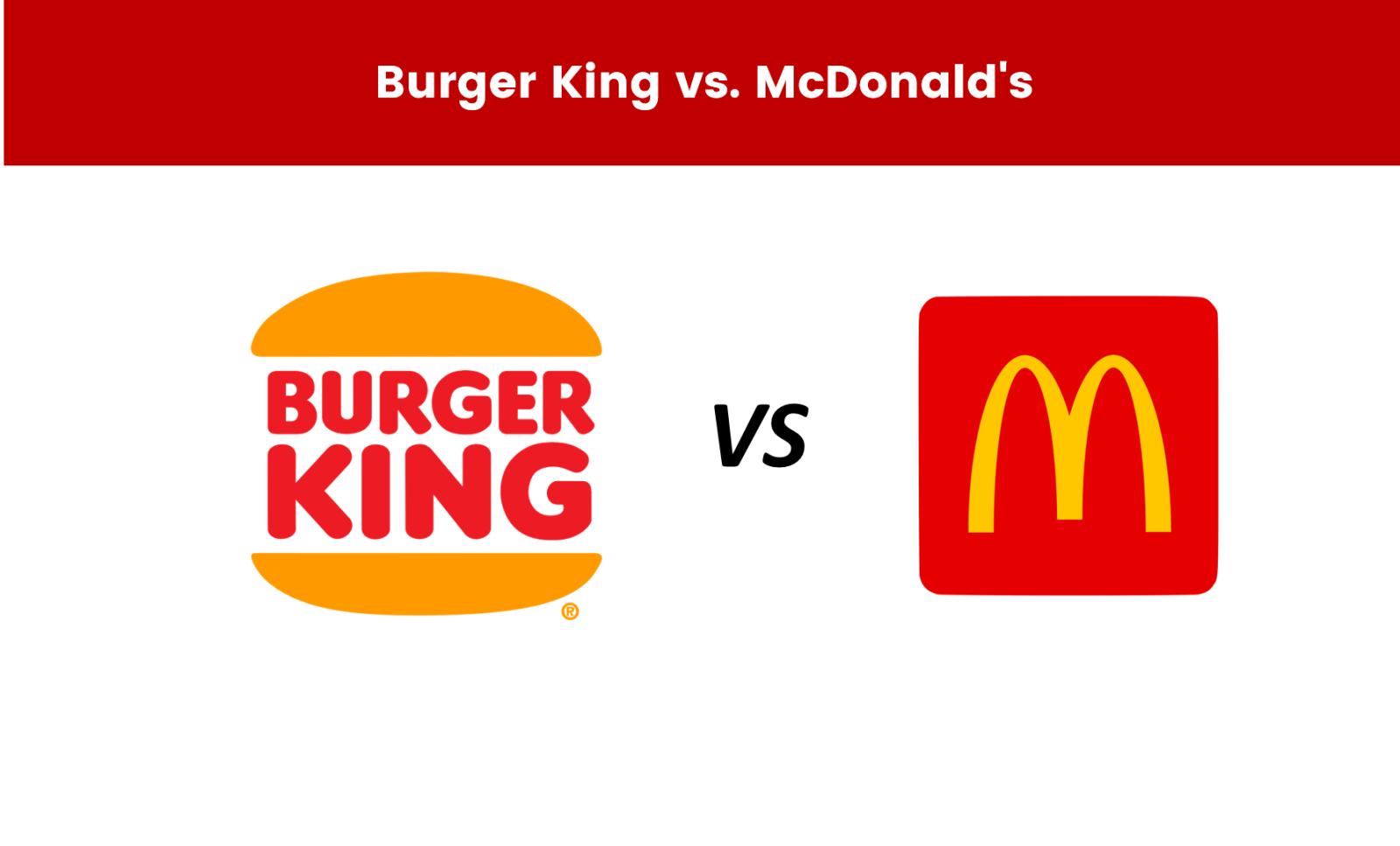 Burger King vs. McDonald's
